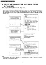 Preview for 22 page of Panasonic DVD-LS80EE Service Manual