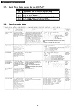 Preview for 26 page of Panasonic DVD-LS80EE Service Manual