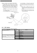 Preview for 30 page of Panasonic DVD-LS80EE Service Manual