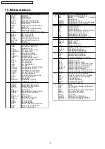 Preview for 40 page of Panasonic DVD-LS80EE Service Manual