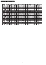 Preview for 44 page of Panasonic DVD-LS80EE Service Manual