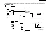 Preview for 45 page of Panasonic DVD-LS80EE Service Manual