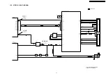 Preview for 49 page of Panasonic DVD-LS80EE Service Manual