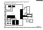 Preview for 51 page of Panasonic DVD-LS80EE Service Manual