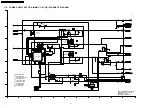 Preview for 54 page of Panasonic DVD-LS80EE Service Manual