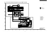 Preview for 55 page of Panasonic DVD-LS80EE Service Manual