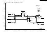 Preview for 57 page of Panasonic DVD-LS80EE Service Manual