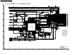 Preview for 60 page of Panasonic DVD-LS80EE Service Manual