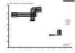 Preview for 61 page of Panasonic DVD-LS80EE Service Manual