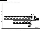 Preview for 62 page of Panasonic DVD-LS80EE Service Manual