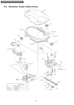 Preview for 68 page of Panasonic DVD-LS80EE Service Manual