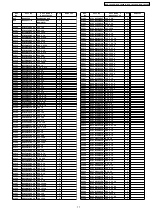 Preview for 71 page of Panasonic DVD-LS80EE Service Manual