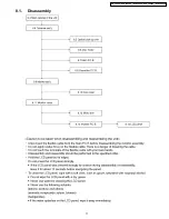 Preview for 11 page of Panasonic DVD-LS80P Service Manual