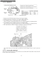 Preview for 28 page of Panasonic DVD-LS80P Service Manual