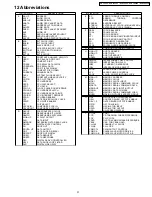 Preview for 31 page of Panasonic DVD-LS80P Service Manual