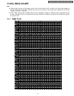 Preview for 33 page of Panasonic DVD-LS80P Service Manual