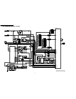 Preview for 38 page of Panasonic DVD-LS80P Service Manual