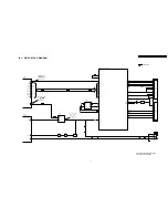 Preview for 41 page of Panasonic DVD-LS80P Service Manual