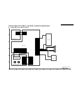 Preview for 43 page of Panasonic DVD-LS80P Service Manual