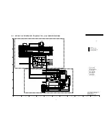 Preview for 47 page of Panasonic DVD-LS80P Service Manual