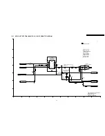 Preview for 49 page of Panasonic DVD-LS80P Service Manual