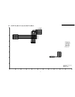 Preview for 53 page of Panasonic DVD-LS80P Service Manual