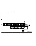 Preview for 54 page of Panasonic DVD-LS80P Service Manual