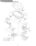 Preview for 60 page of Panasonic DVD-LS80P Service Manual