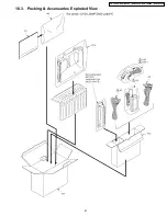 Preview for 61 page of Panasonic DVD-LS80P Service Manual