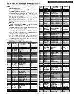 Preview for 63 page of Panasonic DVD-LS80P Service Manual