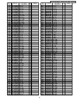 Preview for 65 page of Panasonic DVD-LS80P Service Manual