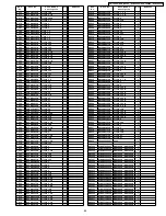 Preview for 69 page of Panasonic DVD-LS80P Service Manual