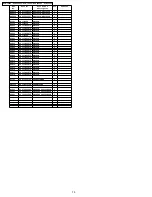 Preview for 70 page of Panasonic DVD-LS80P Service Manual