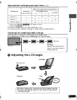 Preview for 9 page of Panasonic DVD LS82 - DVD Player - 8.5 Operating Instructions Manual