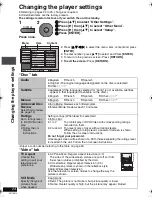 Preview for 24 page of Panasonic DVD LS82 - DVD Player - 8.5 Operating Instructions Manual