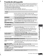 Preview for 29 page of Panasonic DVD LS82 - DVD Player - 8.5 Operating Instructions Manual