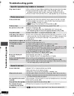 Preview for 30 page of Panasonic DVD LS82 - DVD Player - 8.5 Operating Instructions Manual