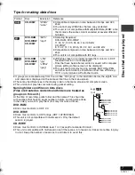 Preview for 7 page of Panasonic DVD-LS82 Operating Instructions Manual