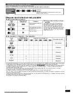 Preview for 41 page of Panasonic DVD-LS84 Operating Instructions Manual