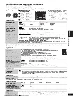 Preview for 49 page of Panasonic DVD-LS84 Operating Instructions Manual