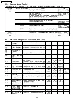 Preview for 20 page of Panasonic DVD-LS85EB Service Manual