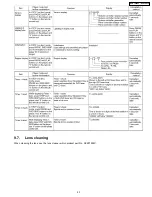 Preview for 23 page of Panasonic DVD-LS85EB Service Manual