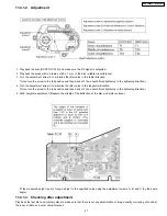 Preview for 27 page of Panasonic DVD-LS85EB Service Manual