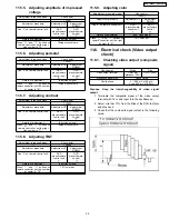 Preview for 29 page of Panasonic DVD-LS85EB Service Manual