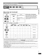 Preview for 5 page of Panasonic DVD-LS86 Operating Instructions Manual