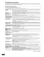 Preview for 16 page of Panasonic DVD-LS86 Operating Instructions Manual