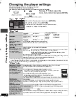 Предварительный просмотр 20 страницы Panasonic DVD-LS912 Operating Instructions Manual