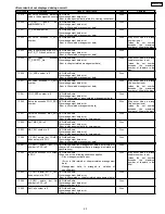 Preview for 23 page of Panasonic DVD-LS91PP Service Manual