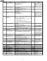 Preview for 24 page of Panasonic DVD-LS91PP Service Manual