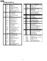 Preview for 36 page of Panasonic DVD-LS91PP Service Manual